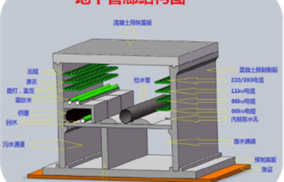 地下综合管廊应选用专用型聚氨酯防水涂料