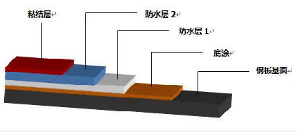 图片 1(1)