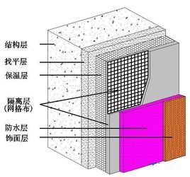 图片 2