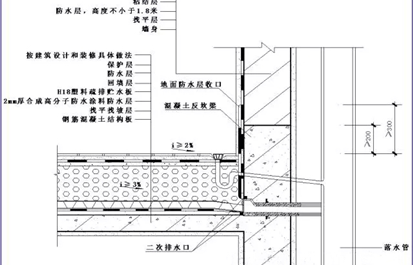 阳台、厨房、卫生间墙阴角水平渗漏防治措施