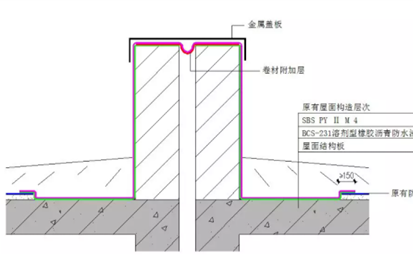 屋面变形缝渗漏原因分析及防治措施